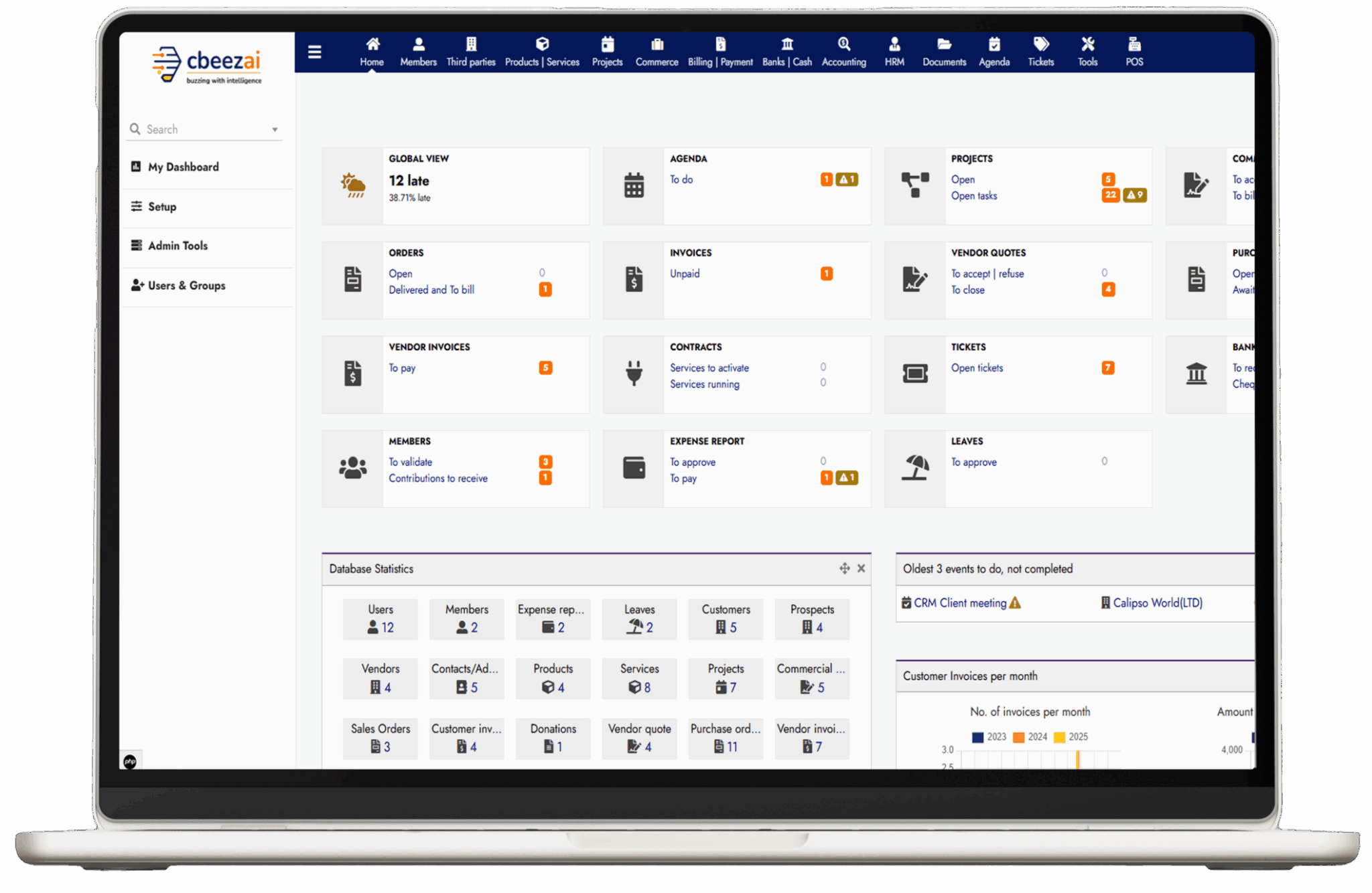 AI Business Platform dashboard by CbeezAI