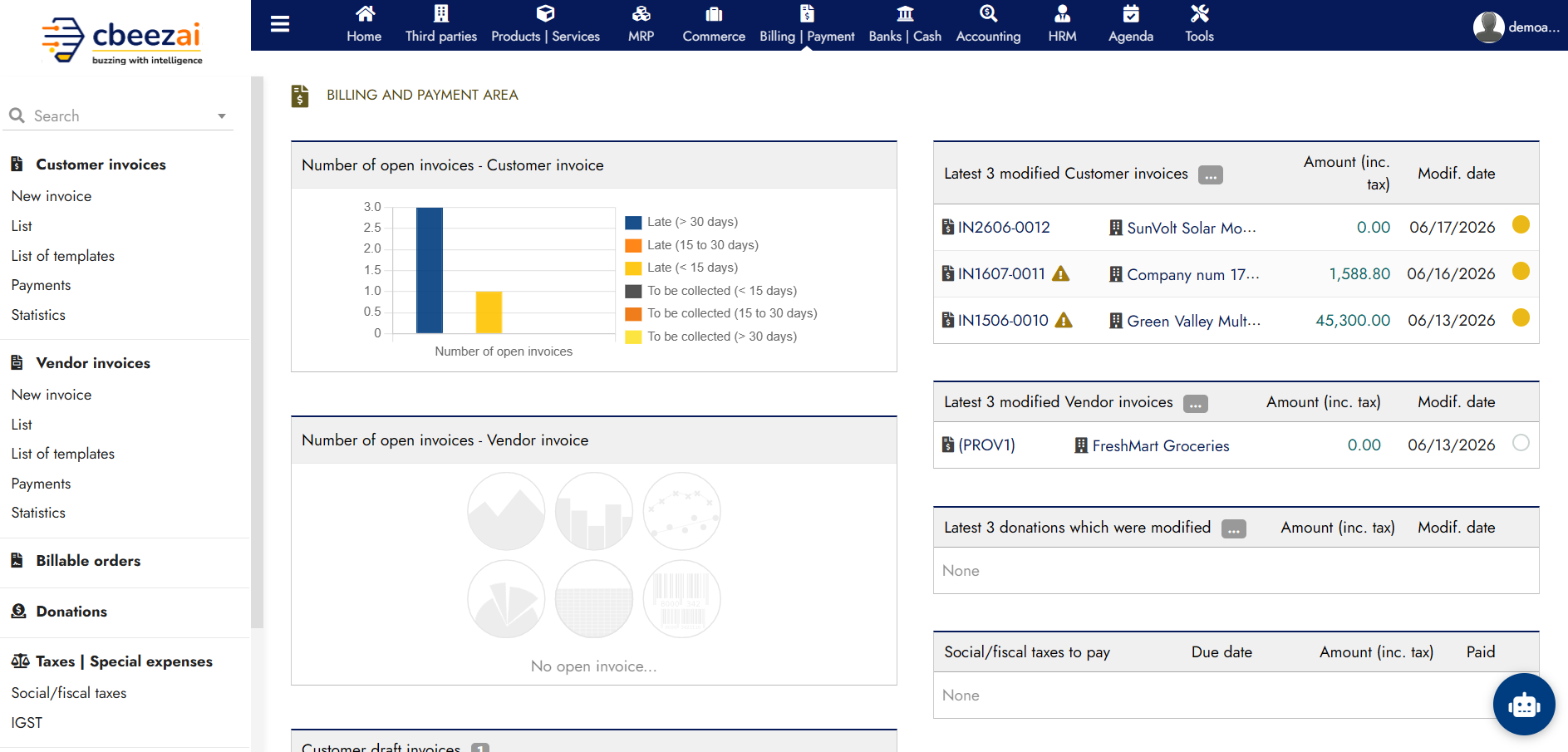 CBeezAI intelligent business platform