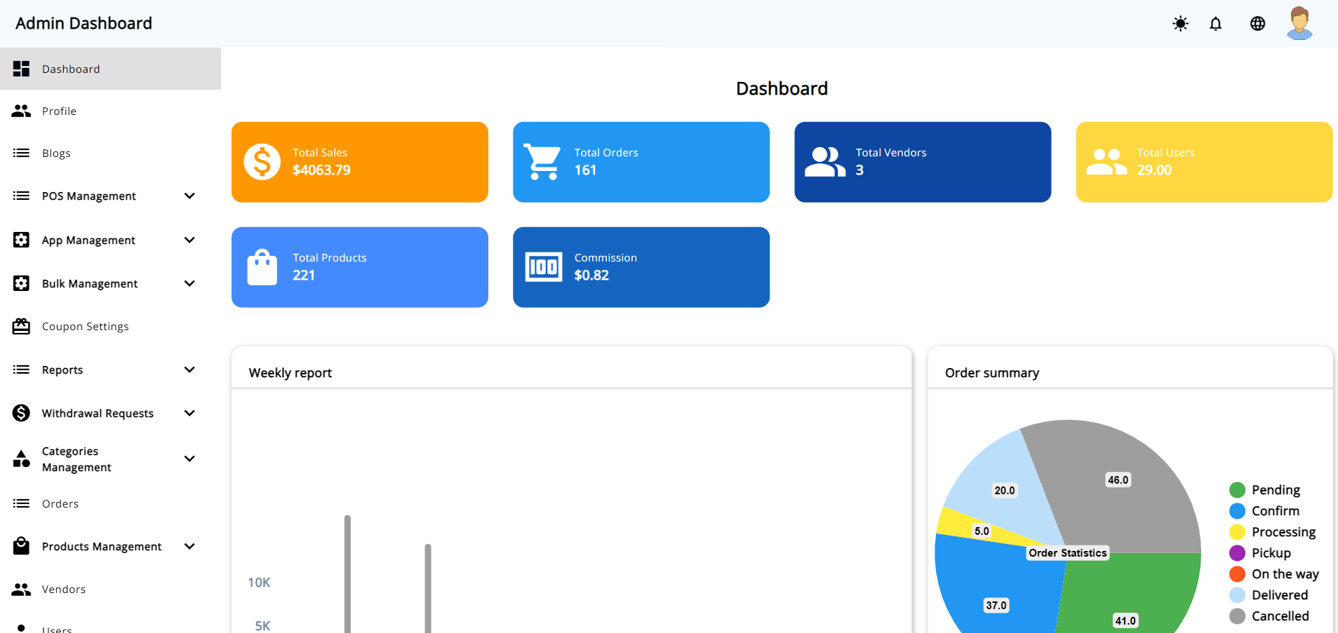 CBeezAI CRM