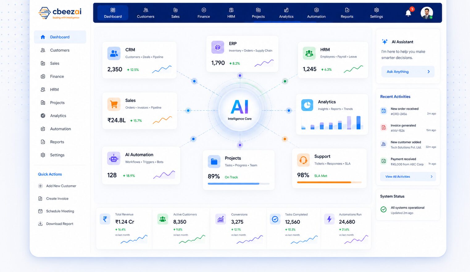 CBeezAI AI-powered business platform