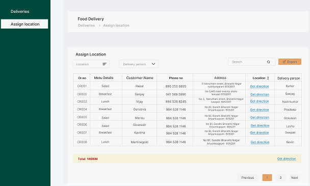 Delivery Boy Module