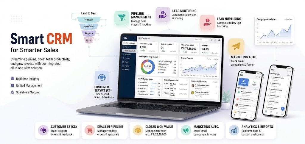 CBeezAI CRM